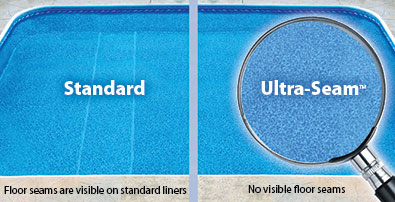 Ultra seamless seamless vinyl liner replacement
